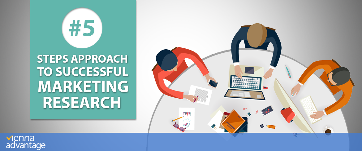 5-STEP-APPROACH-TO-SUCCESSFUL-MARKETING-RESEARCH