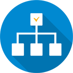 org management