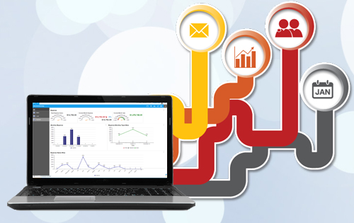 erp crm overview