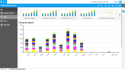 erp solutions