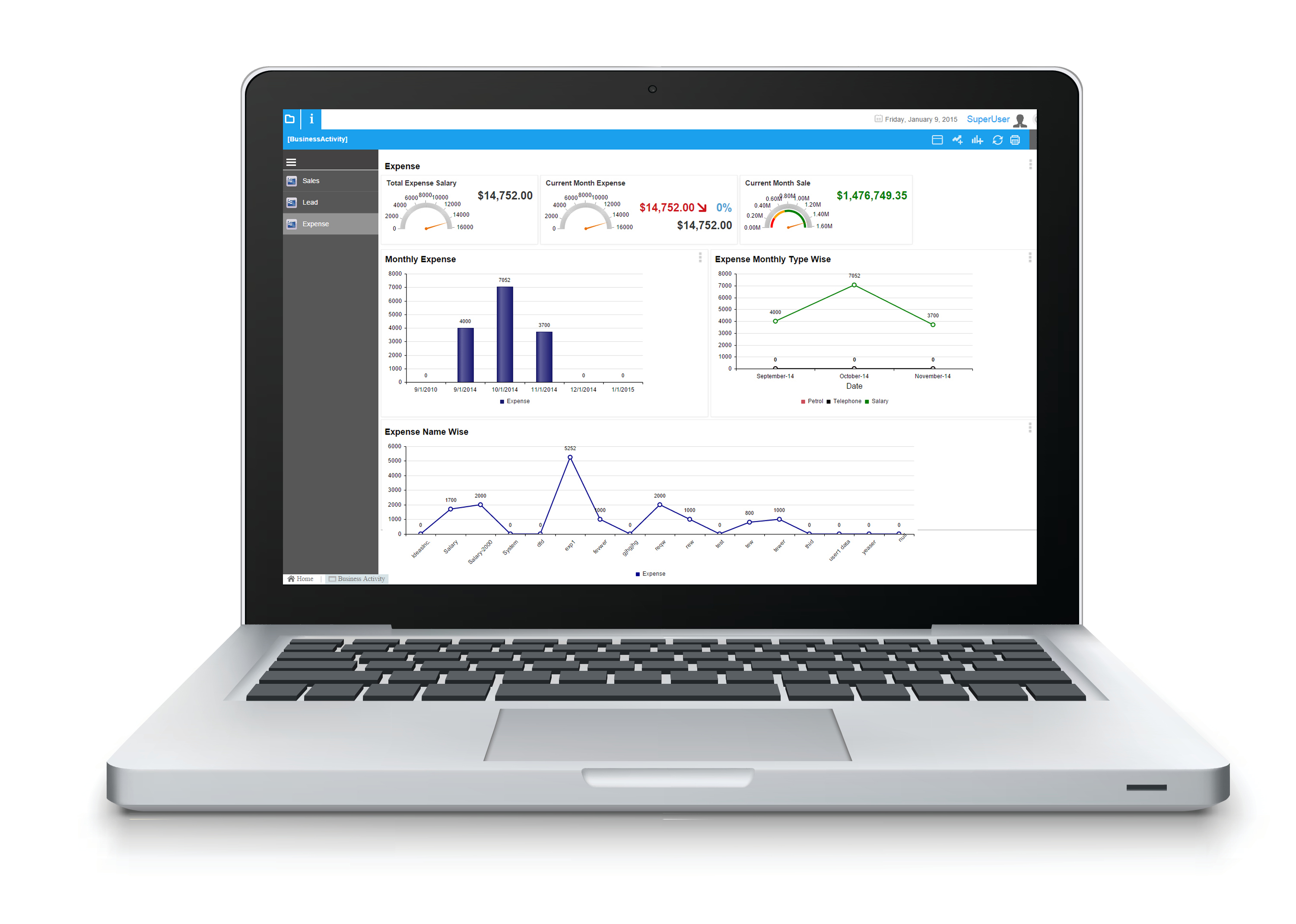 business intelligence and reporting